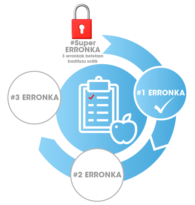 Erronka osasuntsua uztaila