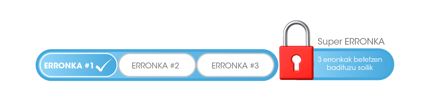 Erronka osasuntsua uztaila