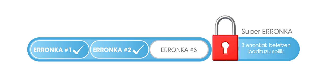Erronka osasuntsua uztaila