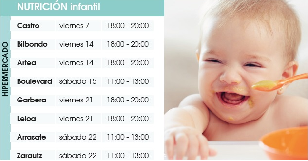 Talleres höla peke nutrición infantil