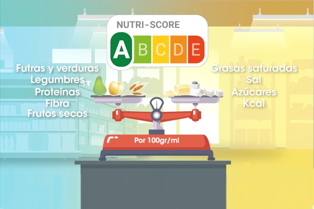 Nutri-Score nos ayuda a elegir bien para comer mejor