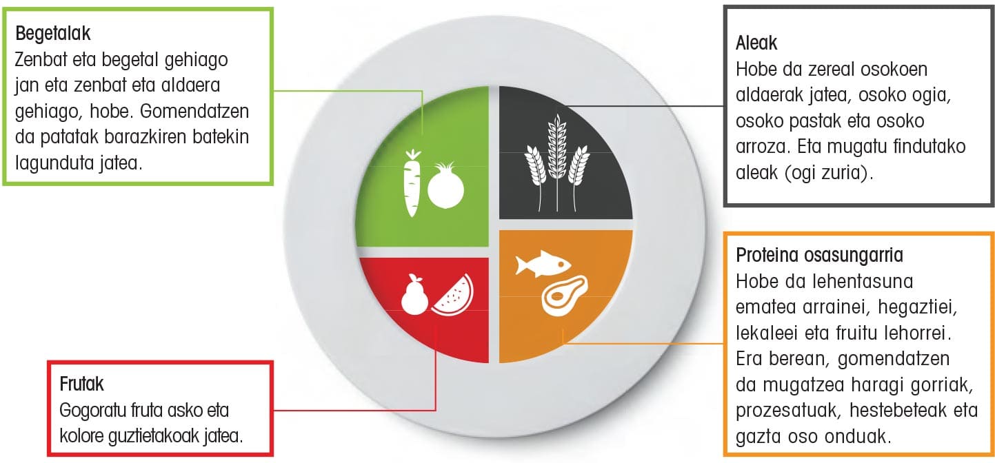 platera