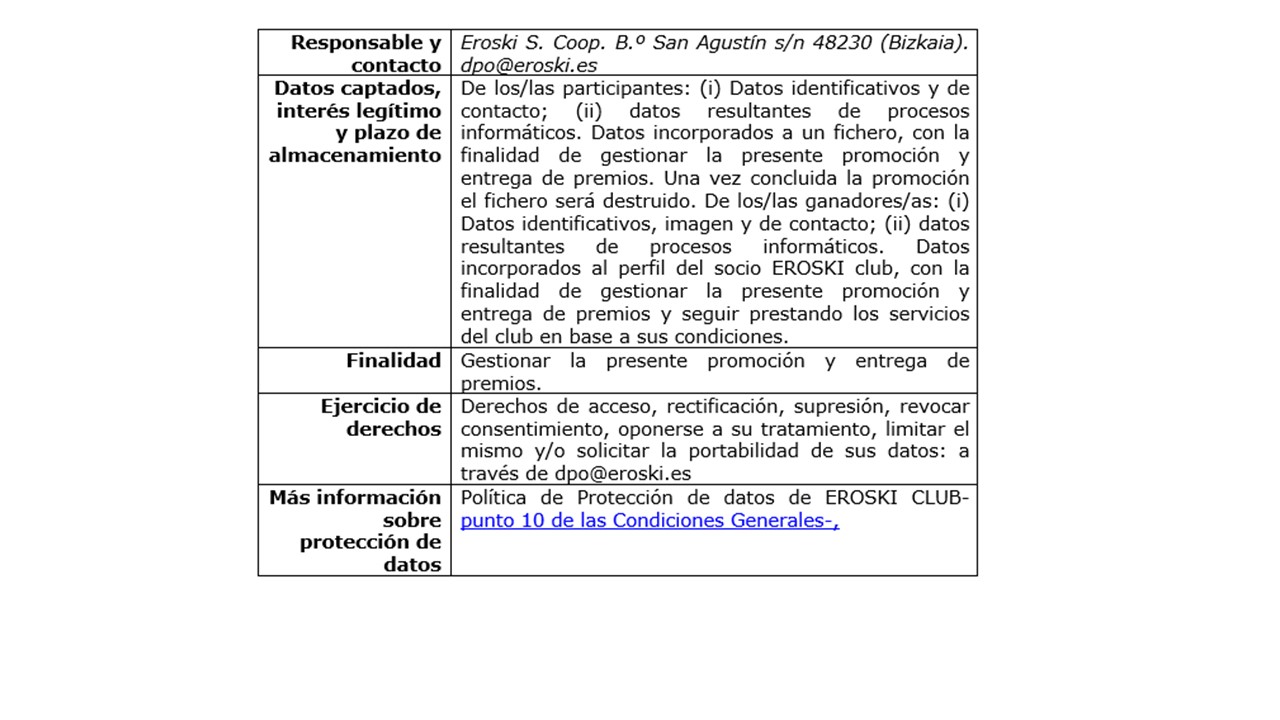 Bases legales: Registro digital vía App (febrero 2020)