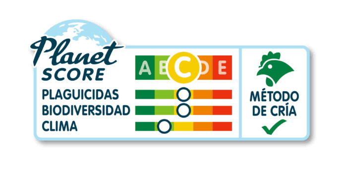 Imagen Blog Planet Score 2 planet score