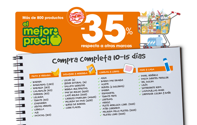 Lista compra Lista compra
