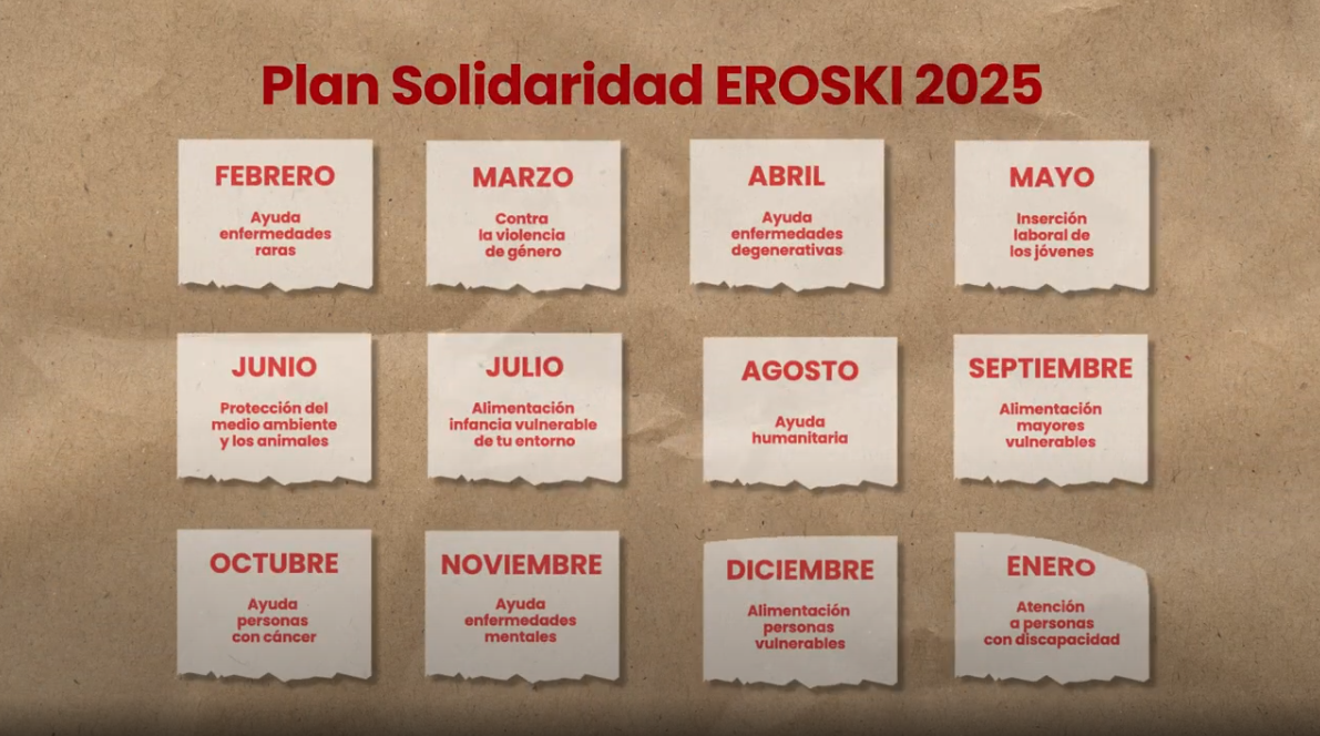 Plan Solidaridad 2025